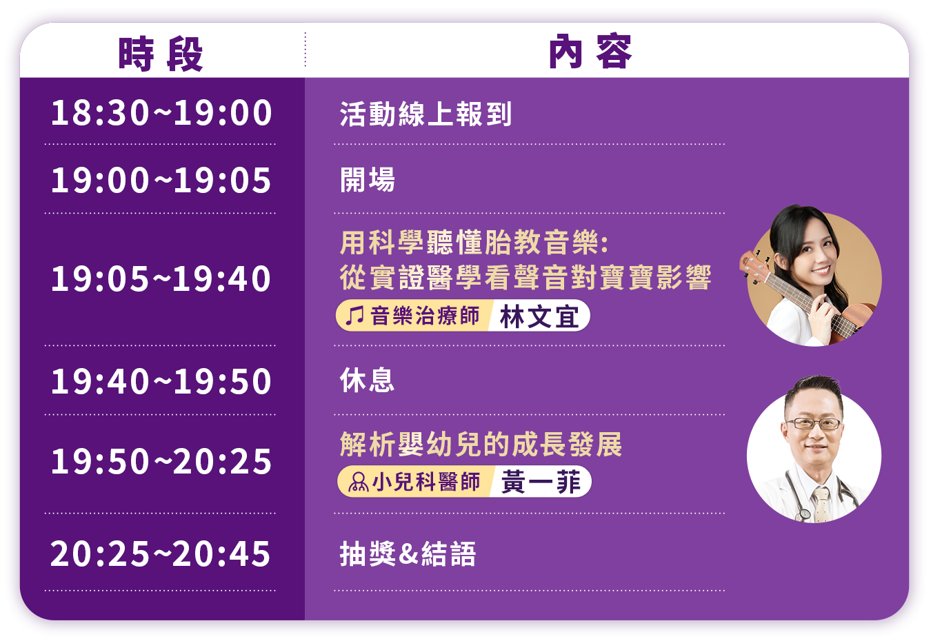 時程表